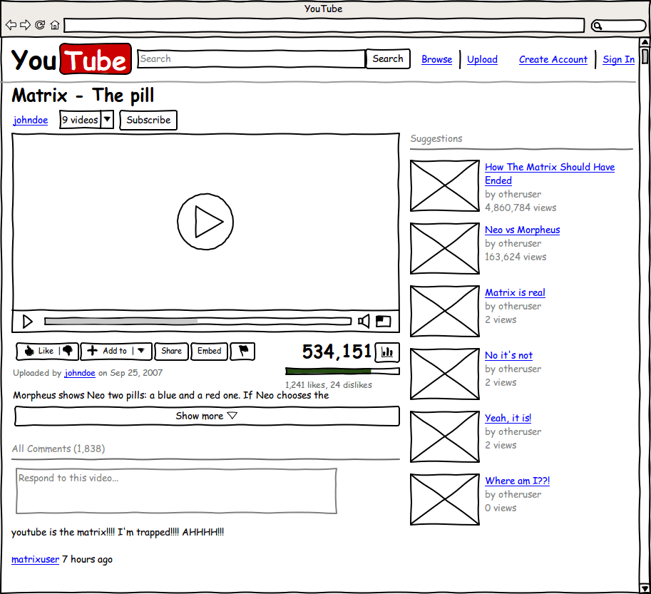 Prototype Uses Benefits - Computer Systems